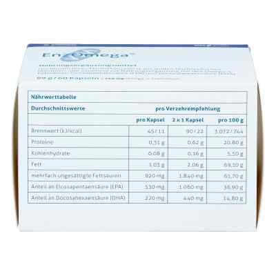 Enzomega Mse Kapseln bei apo-discounter.de bestellen