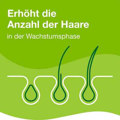 Priorin Kapseln bei Haarausfall bei apo-discounter.de bestellen