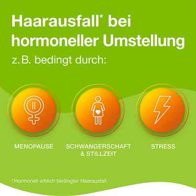 Priorin Kapseln bei Haarausfall bei apo-discounter.de bestellen