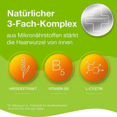 Priorin Neu Kapseln bei Haarausfall bei apo-discounter.de bestellen