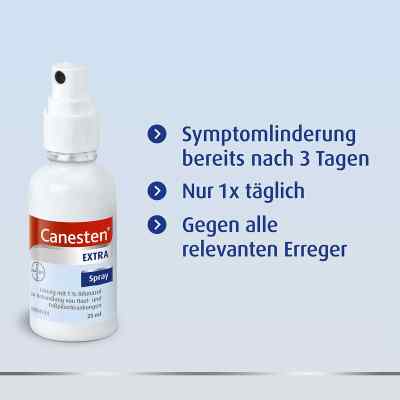 Canesten Extra Bifonazol Pumpspray bei apo-discounter.de bestellen