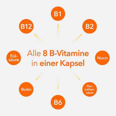 Vitamin B Komplex ratiopharm Kapseln bei apo-discounter.de bestellen
