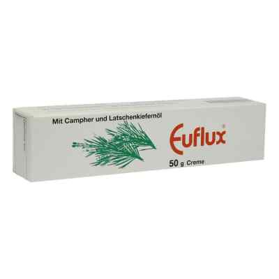 Euflux bei apo-discounter.de bestellen