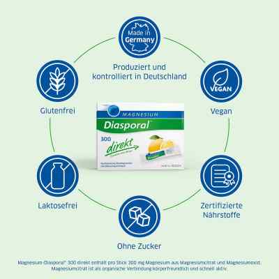Magnesium Diasporal 300 direkt Granulat bei apo-discounter.de bestellen