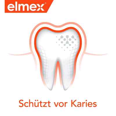Elmex Junior Zahnpasta bei apo-discounter.de bestellen