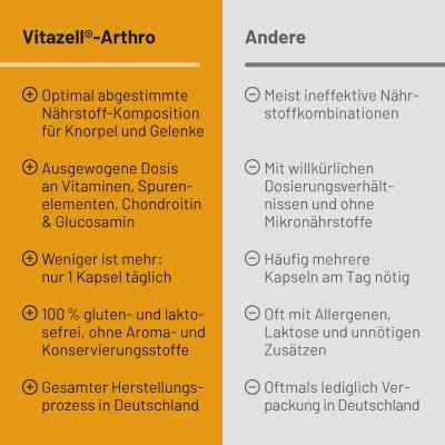 Vitazell Arthro Kapseln bei apo-discounter.de bestellen