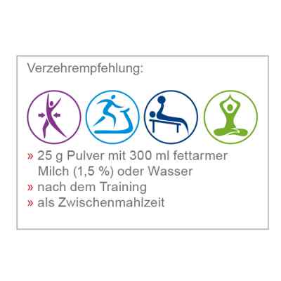 Best Body Nutrition Premium Pro Milchschokolade bei apo-discounter.de bestellen