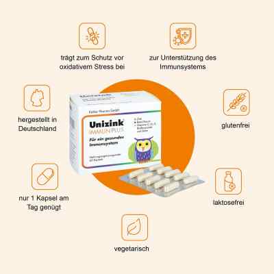 Unizink Immun Plus Kapseln bei apo-discounter.de bestellen