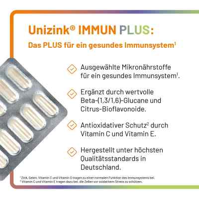 Unizink Immun Plus Kapseln bei apo-discounter.de bestellen