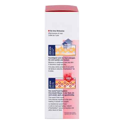 Numis med Fussbalsam Urea 10% bei apo-discounter.de bestellen