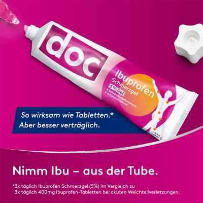 Doc Ibuprofen Schmerzgel 5% bei apo-discounter.de bestellen