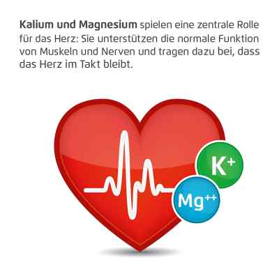 Tromcardin complex Tabletten bei apo-discounter.de bestellen