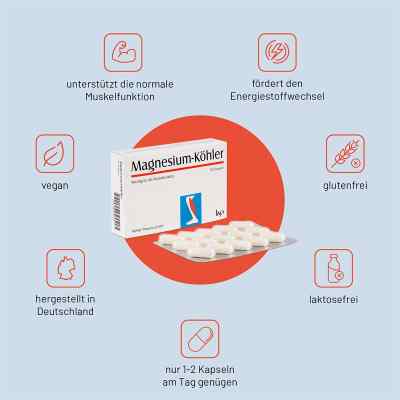 Magnesium Köhler Kapseln bei apo-discounter.de bestellen