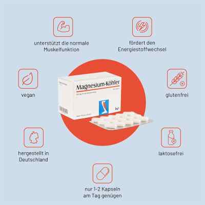 Magnesium Köhler Kapseln bei apo-discounter.de bestellen