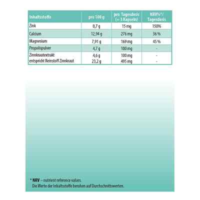 Adler Ortho Aktiv Kapseln Nummer 9 bei apo-discounter.de bestellen