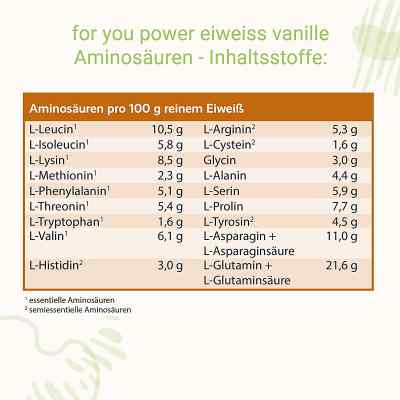 For You Eiweiss Power Vanille bei apo-discounter.de bestellen