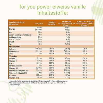 For You Eiweiss Power Vanille bei apo-discounter.de bestellen