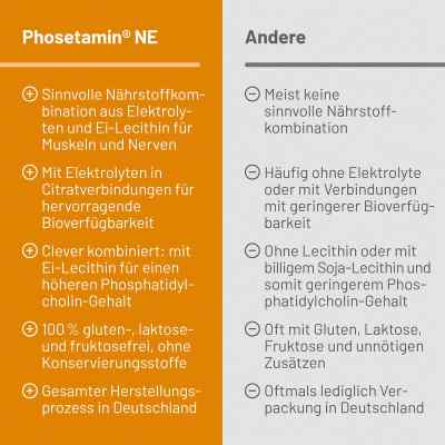 Phosetamin Ne Tabletten bei apo-discounter.de bestellen