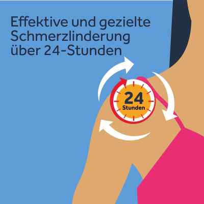 Nurofen 24-stunden Schmerzpflaster 200 mg bei apo-discounter.de bestellen