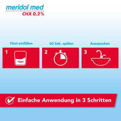 Meridol med CHX 0,2% Lösung zur Anwendung in der Mundhöhle bei apo-discounter.de bestellen
