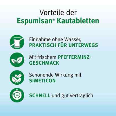 Espumisan bei apo-discounter.de bestellen