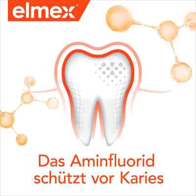 Elmex Kariesschutz Zahnspülung, Mundspülung bei apo-discounter.de bestellen