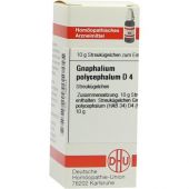 Gnaphalium Polyceph. D 4 Globuli bei apo-discounter.de bestellen