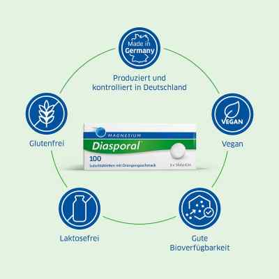 Magnesium Diasporal 100 Lutschtabletten bei apo-discounter.de bestellen