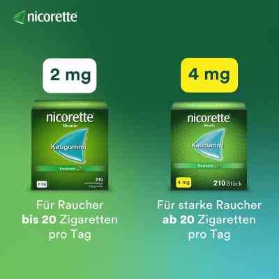 Nicorette 4mg whitemint bei apo-discounter.de bestellen