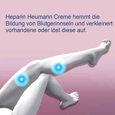 Heparin 60000 internationale Einheiten Heumann bei apo-discounter.de bestellen