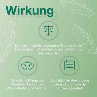 Sagella active Intimwaschlotion bei apo-discounter.de bestellen