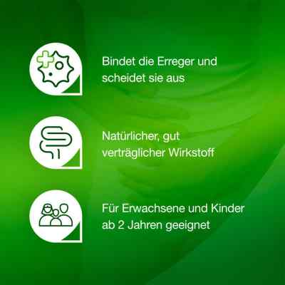 Perenterol forte 250mg bei apo-discounter.de bestellen
