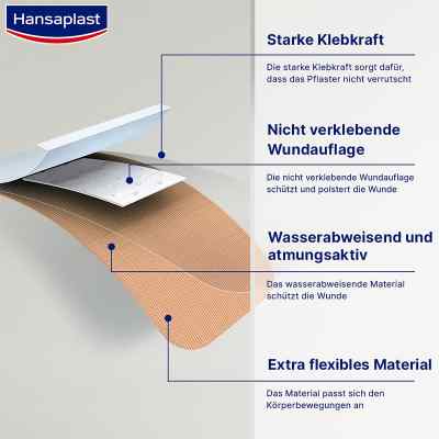Hansaplast Elastic Pflaster 5mx6cm bei apo-discounter.de bestellen