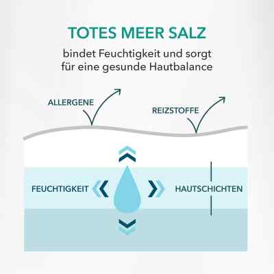 Dermasel Totes Meer Badesalz Pur bei apo-discounter.de bestellen
