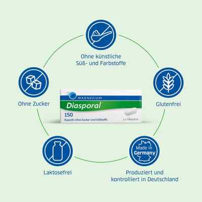 Magnesium Diasporal 150 Kapseln bei apo-discounter.de bestellen
