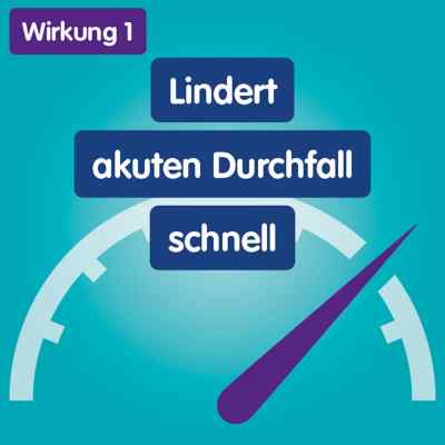 Imodium akut N duo bei apo-discounter.de bestellen