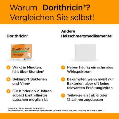 Dorithricin Halstabletten Classic 0,5mg/1,0mg/1,5mg bei apo-discounter.de bestellen