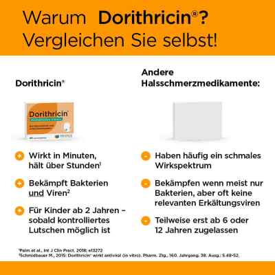 Dorithricin Halstabletten Classic 0,5mg/1,0mg/1,5mg bei apo-discounter.de bestellen
