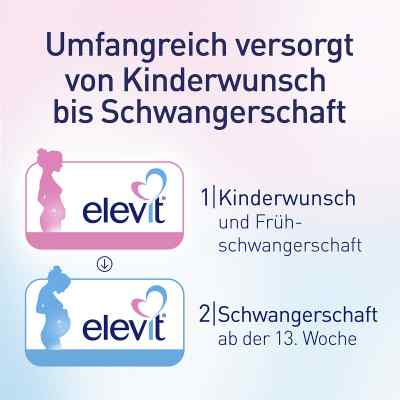 Elevit 1 und 2 Schwangerschaft bei apo-discounter.de bestellen