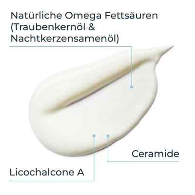Eucerin Atopicontrol Lotion bei apo-discounter.de bestellen