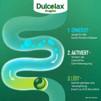 Dulcolax Dragées bei Verstopfung mit Bisacodyl bei apo-discounter.de bestellen