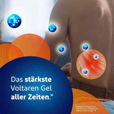 Voltaren Schmerzgel forte 23,2mg/g bei apo-discounter.de bestellen