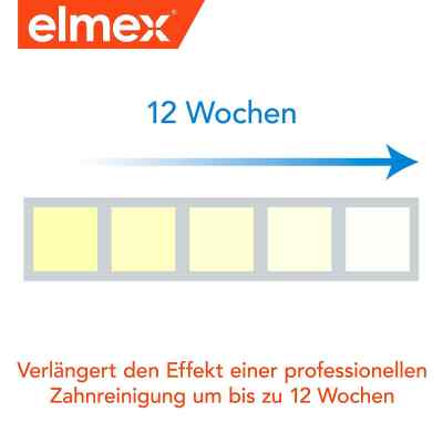 Elmex Intensivreinigung Spezial Zahnpasta bei apo-discounter.de bestellen