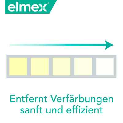 Elmex Sensitive Professional plus Sanftzahnweiss Elmex Sensitive Professional plus Sanftzahnweiss