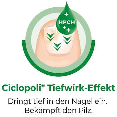Ciclopoli gegen Nagelpilz bei apo-discounter.de bestellen