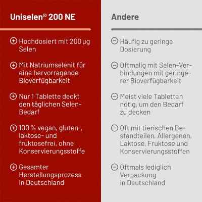 Uniselen 200 Ne Tabletten bei apo-discounter.de bestellen