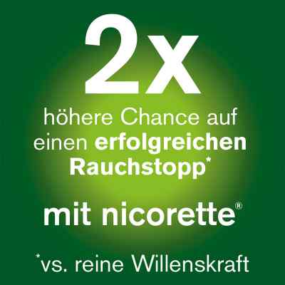 Nicorette Inhaler 15mg bei apo-discounter.de bestellen