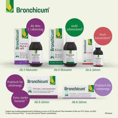 Bronchicum Thymian Lutschtabletten bei apo-discounter.de bestellen