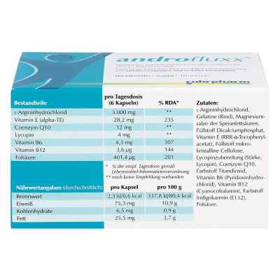 Androfluxx Kapseln bei apo-discounter.de bestellen