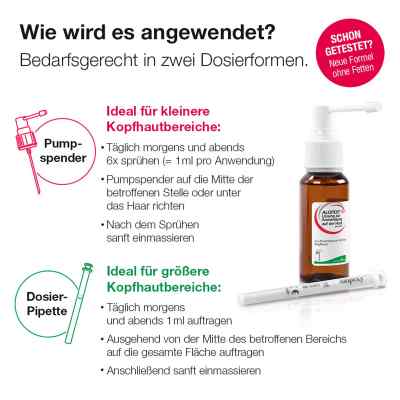 Alopexy 5% Lösung zur Anwendung auf der Haut bei apo-discounter.de bestellen
